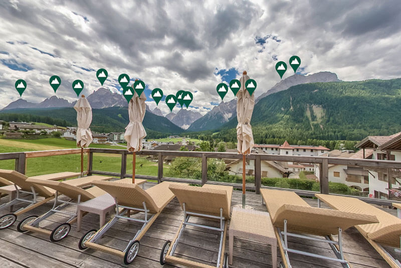 360° panoramic views