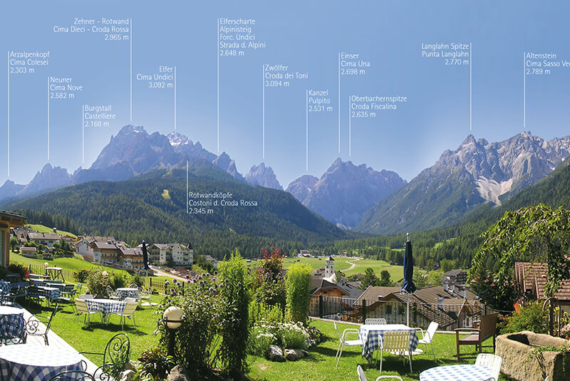 La Meridiana di Sesto