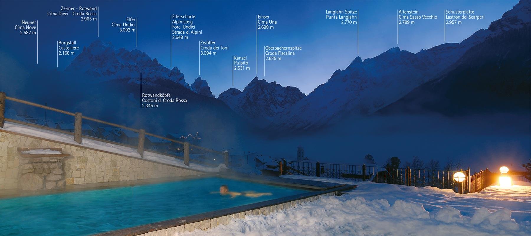 swimming with a view