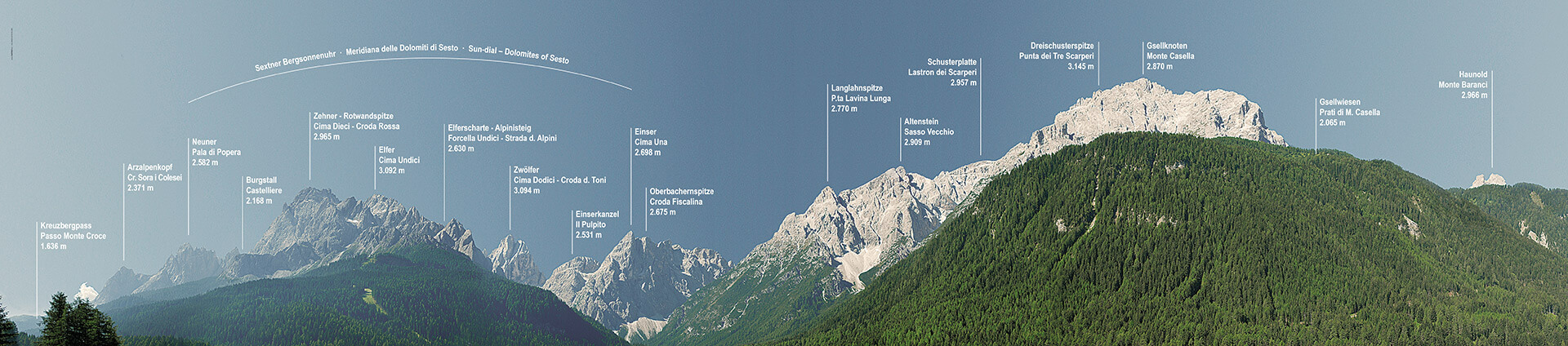 Panorama delle montagne
