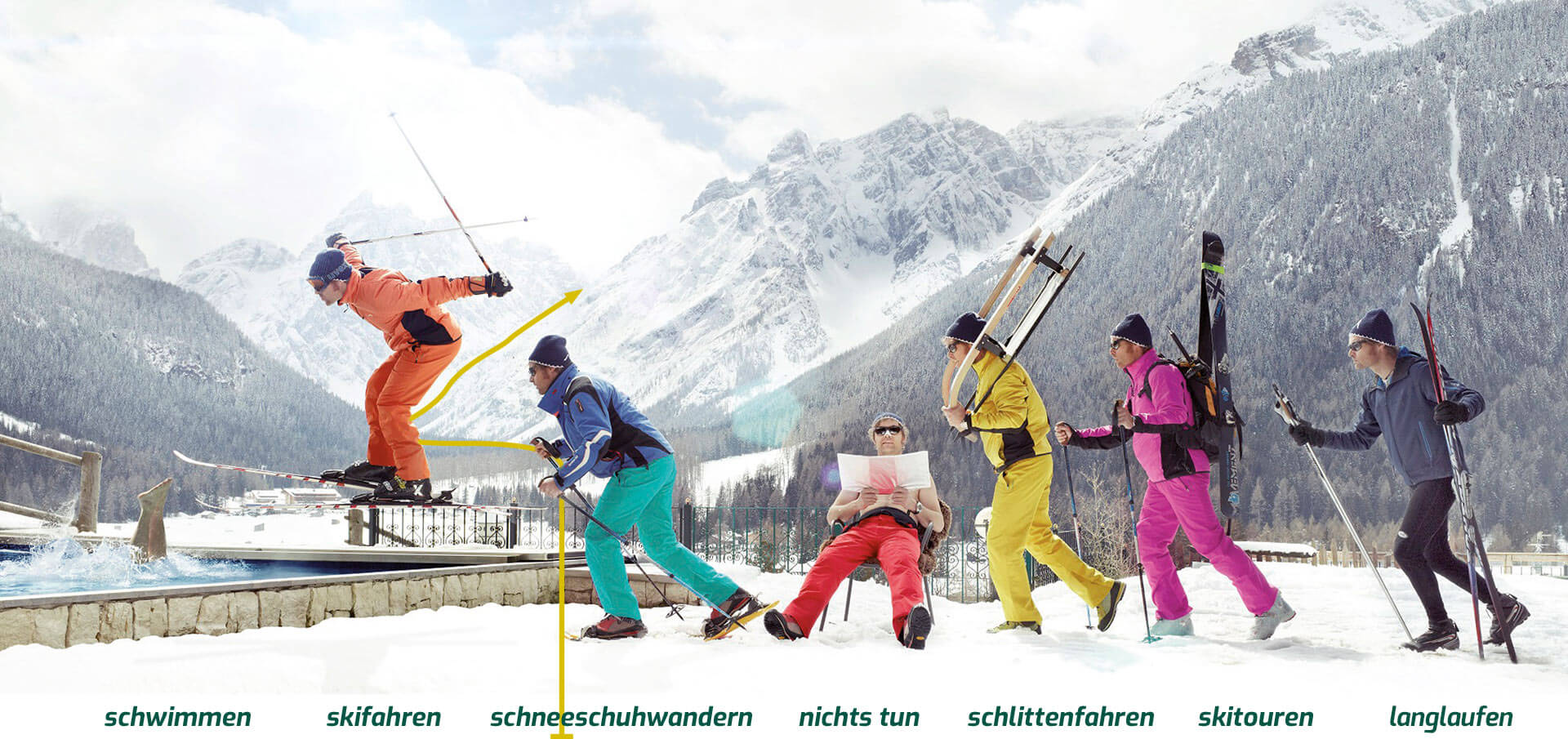 Aktivitäten Winter