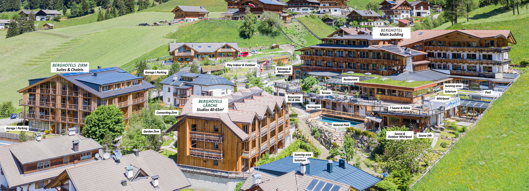 Location and arrival